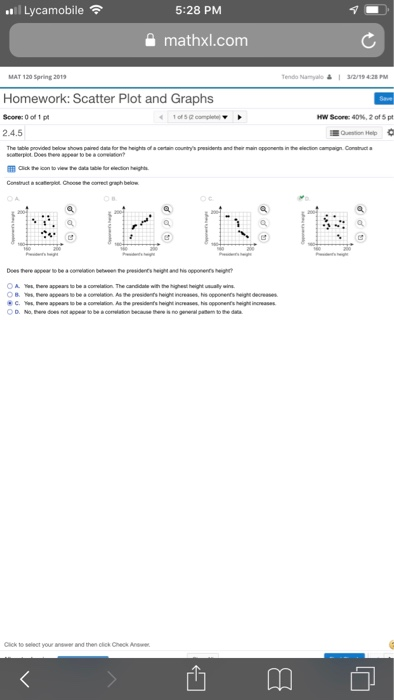 ..il Lycamobile 5:28 PM a mathxl.com MAT 120 Spring 201 Tendo Nanalo | 3ามาร 421 PM Homework: Scatter Plot and Graphs Score:
