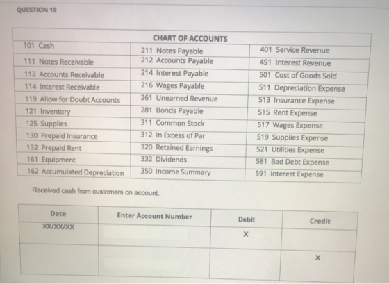 QUESTION 19 101 Cash 111 Notes Receivable 112 Accounts Receivable 114 Interest Receivable 119 Allow for Doubt Accounts 121 In