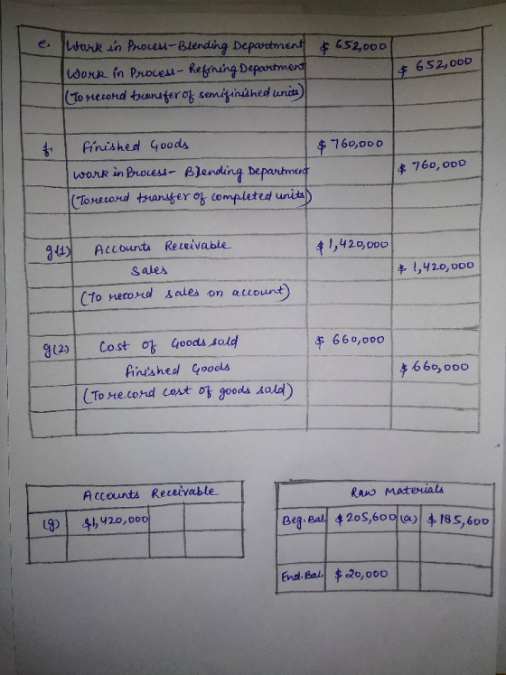 e 652,000 Work in Process-Blending Department Work in Proves - Refining Department (To record transfer of semifinished units)