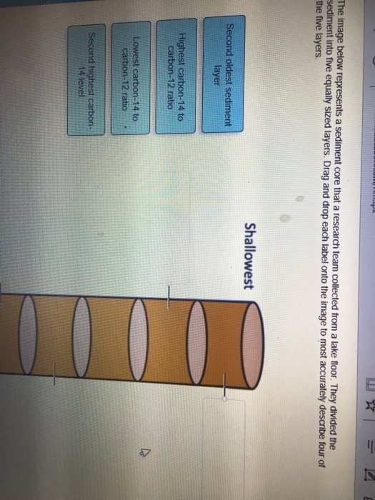 The image below represents a sediment core that a