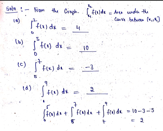 Soln - From the Graph. I finseln Area under the curve between (4,1] la s far dive = 4 (b) s f02). dx = 10 c) Iftas de - - 5 .