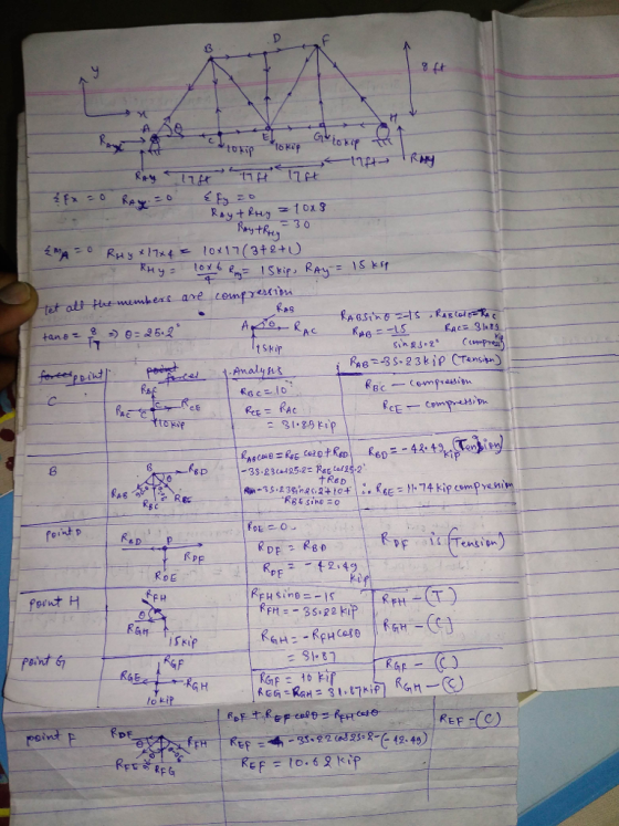 3 skip 6 A 8 Rgt sine re 6 D RoE F냐 1 SKİf 9-8 G H o Kip DF FER