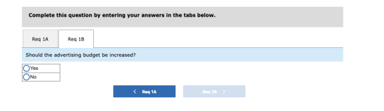 Complete this question by entering your answers in the tabs below Req 1A Req 1B Should the advertising budget be increased? Y