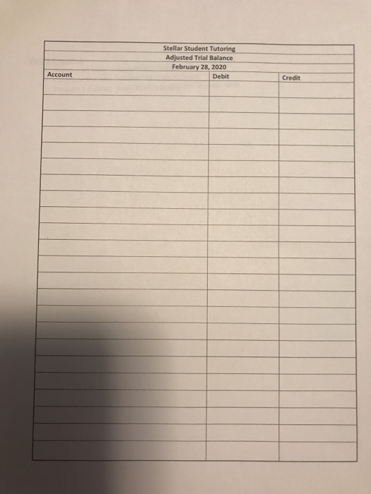 Stellar Student Tutoring Adjusted Trial Balance February 28, 2020 Debit Account Credit