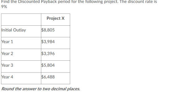 Find the Discounted Payback period for the following project. The discount rate is 9% Project X Initial Outlay $8,805 Year 1