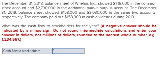 The December 31, 2018, balance sheet of Whelan, Inc., showed $148,000 in the common stock account and $2,730,000 in the addit