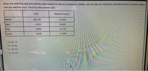 Given the following cost and activity observations for Bounty Companys utilities, use the high-low method to calculate Bount