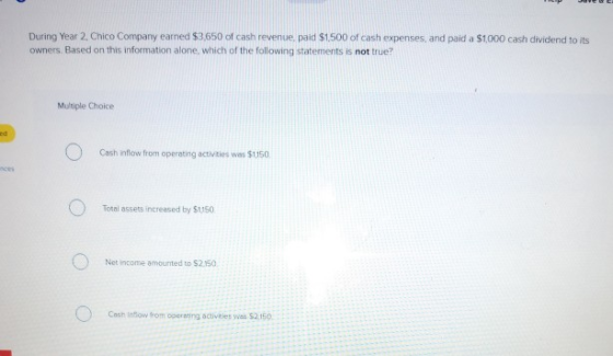 During Year 2, Chico Company earned $3,650 of cash revenue, paid $1.500 of cash expenses, and paid a $1,000 cash dividend to