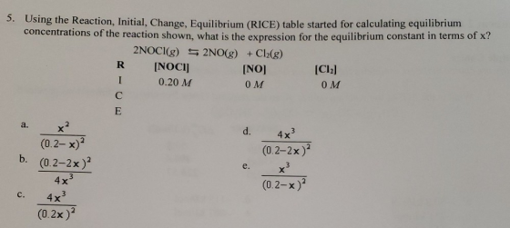 5. Using the Reaction, Initial, Change, Equilibrium (RICE) table started for calculating equinor concentrations of the reacti
