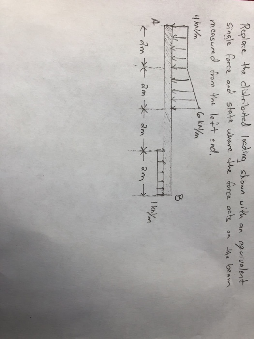 Replace the dishe buted ldinq shoun with an egcivalert Single force and state where the force acts 。^ -41 beam measured from he let end y knNn I knl nm