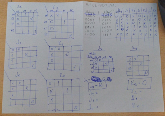 J2 Kn 0, 1,4,7,10,12,15 0,1 00 2 198 Alter Salks Je Ke Jil kl Volkol 06:44 050 X 10 0001 a X 04 aschale 0 000 0004 0100 0911
