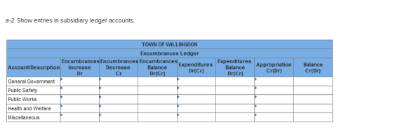 a-2. Show entries in subsidiary ledger accounts. Expenditures Balance Appropriation TOWN OF WILLINGDON Encumbrances Ledger En