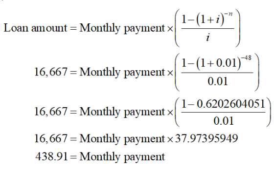 Loan amount = Monthly payment – (1-(1+0.01) 16,667 = Monthly payment x — 0.01 1-0.6202604051 16,667 = Monthly payment x 0.01
