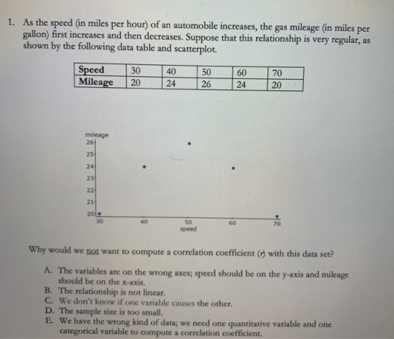 1. As the speed (in miles per hour) of an automobile increases, the gas mileage (in miles per gallon) first increases and the