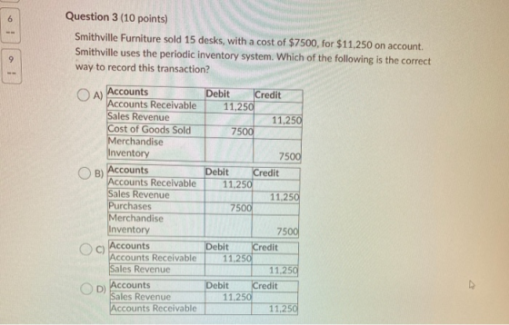 6 Question 3 (10 points) Smithville Furniture sold 15 desks, with a cost of $7500, for $11,250 on account. Smithville uses th