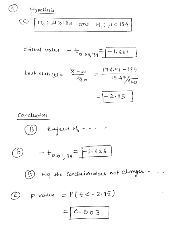 Hypothesis 184 CYİ Hcal value O. 05, 39 74.91- 18 4 19-4 lm 14-0 1-2.95 Concluefon 3435 1-2. 426 0.01 39 e Concnim dos not Ch