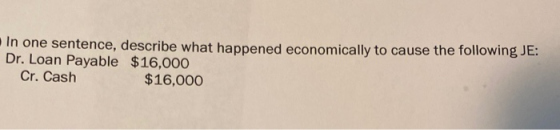 In one sentence, describe what happened economically to cause the following JE: Dr. Loan Payable $16,000 Cr. Cash $16,000