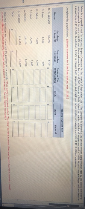 Below is a payroll sheet for Martinez Import Company for the month of September 2017. The company is allowed a 1 % unemployme