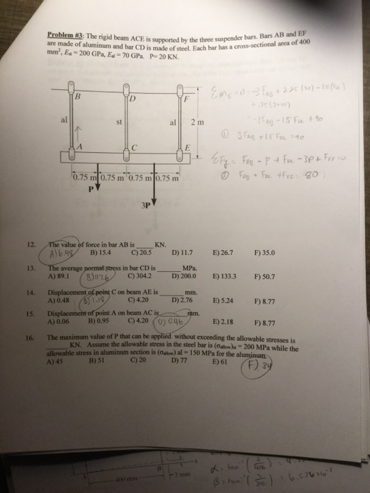 Problem #3: The rigid be m The rigid beam ACE is u sed the suspender bars. Bars AB der hars Bars AB and EF are made of alumin