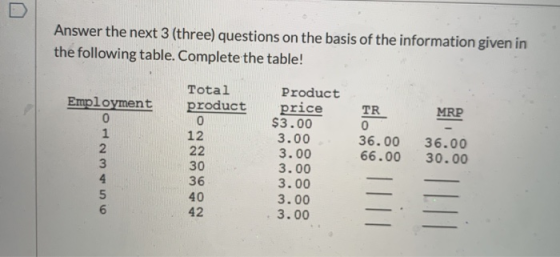 Answer the next 3 (three) questions on the basis of the information given in the following table. Complete the table! Total p