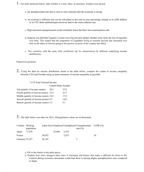. For each statement below, state whether it is true, false, or uncertain. Explain your answer. a. An unemployment rate that is close to zero indicates that the economy is strong b. An economys inflation rate can be calculated as the year-to-year percentage change in its GDP deflator or its CPI. Both methodologies however lead to the same inflation rate c. High structural unemployment could eventually lower the labor force participation rate d. Suppose you find that Ugandas Lorenz curve has become steeper (further away from the line of equality) over time. This means that the proportion of Ugandans lving in extreme poverty has increased over time as the share of income going to the poorest sections of the country has fallen. c. Two countrics with thc same Gini coeflficient can be characterized by diffcrent underlying incomc distributions Numcrical questions . Using the data for income distribution found in the table below, compare the extent of income inequality between USA and Sweden using as many measures of income inequality as possible % Of Total National Income United States Sweden Top quintile of income earners 50.2 Fourth quintile of income earners 23.4 Middle quintile of income carners 14.6 Second quintile of income earners 8.5 Bottom quintile of income earners 3.3 37.0 22.7 17.6 14.0 3. The table below uses data for 2014. All population values are in thousands Country Working Labor force Employed Unemployed Unemployment LFPR (%) population rate (%) Japan 77,550 France Germany 53,387 62,886 2,416 2,975 30,052 56 42.165 a. Fill in the blanks in the table above b. Explain how more stringent labor laws in Germany and France that make it difficult for firms to firc workers during economic downturns could lead them to having higher unemployment rates compared to Japan.