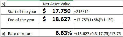 start of the year Net Asset Value $ 17.750 -213/12 $ 18.627 -17.75*(1+6%)*(1-1%) End of the year b) Rate of return 6.63% =(18