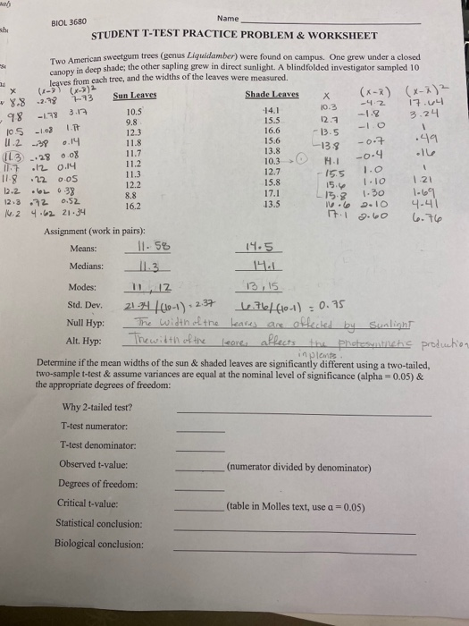 BIOL 3680 Name STUDENT T-TEST PRACTICE PROBLEM & WORKSHEET -1.8 12.7 M -15.5 -0.7 -0.4 1.0 American sweetgum trees (genus Liq