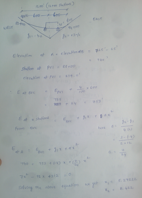 32-top VC EAST WEST 4 tOD Elevation eleva Ham ats チ6s-2.5) at 6525 As = て40 elevahion at Pu279. PV) 29 BVc From Bue 92- 4 (4
