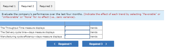 Required 1 Required 2 Required 3 Evaluate the companys performance over the last four months. (Indicate the effect of each t