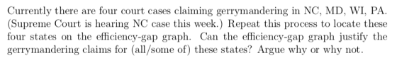 Currently there are four court cases claiming gerrymandering in NC, MD, WI, PA. Supreme Court is hearing NC case this week.)