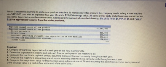 Factor Company is planning to add a new product to its line. To manufacture this product, the company needs to buy a new mach