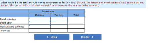 What would be the total manufacturing cost recorded for Job 205? (Round Predetermined overhead rate to 2 decimal places. Ro