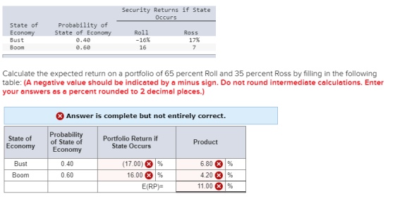 Security Returns if State Occurs State of Economy Bust Boom Probability of State of Economy 0.40 0.60 Roll -16% 16 Ross 17% C