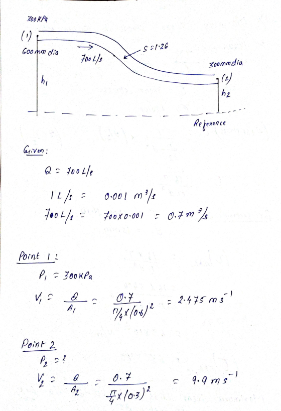 300 kPa (1) Goo mom dia sat:26 واع واتر 300mm dia hi 1 (2) h2 Reference Griven! 2 = 2004/e 14/s © O 0.001 m/ Hoox0.001 = 0.7m