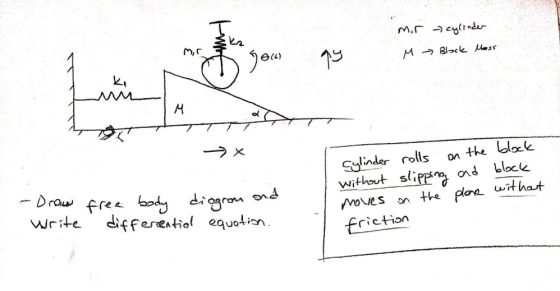 Eur Mir - cylinder A(4) gy M Black Mass M without slipping -Draww free body diogram and write differential equation. Cylinder