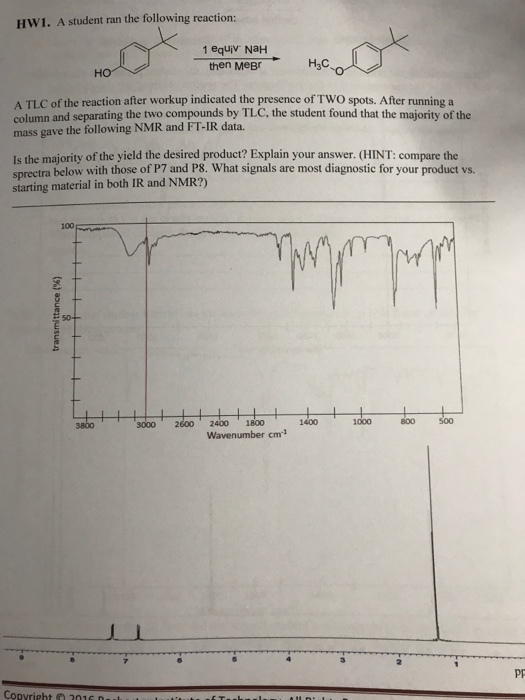 HWI. A student ran the following reaction: 1 equjv NaH then MeBr H3C A TLC of the reaction after workup indicated the presence of TWO spots. After running a column and separating the two compounds by TLC, the student found that the majority of the mass gave the following NMR and FT-IR data. Is the maiority of the yield the desired product? Explain your answer. (HINT: compare the rectra below with those of P7 and P8. What signals are most diagnostic for your product vs. spr starting material in both IR and NMR?) 100 2 50 3800 3000 2600 2400 1800 1400 1000 500 Pp Copyright 201GD