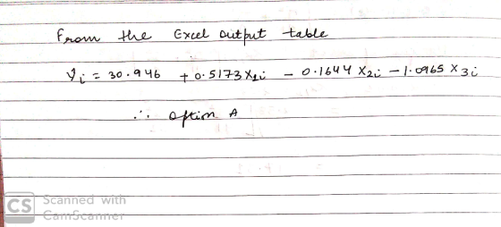 horm Hhe Exel outbut -table 2 cs Scanned with