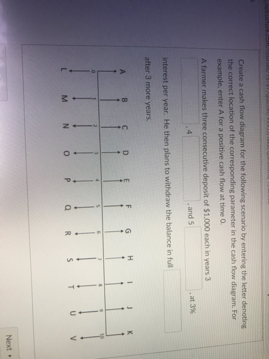 Create a cash flow diagram for the following scenario by entering the letter denoting the correct location of the corresponding parameter in the cash flow diagram. For example, enter A for a positive cash flow at time O. A farmer makes three consecutive deposit of $1,000 each in years 3 . and 5 , at 3% interest per year. He then plans to withdraw the balance in full after 3 more years. 0 L M N O PQ R S T U V Next