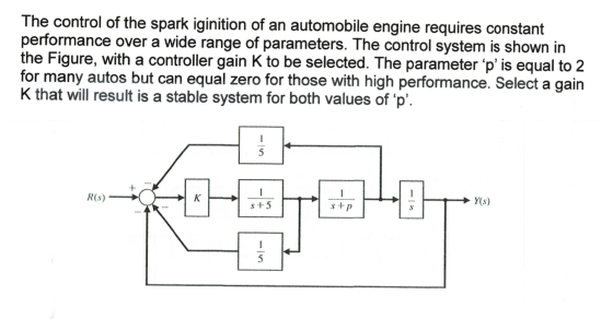 The control of the spark iginition of an automobile engine requires constant performance over a wide range of parameters. The