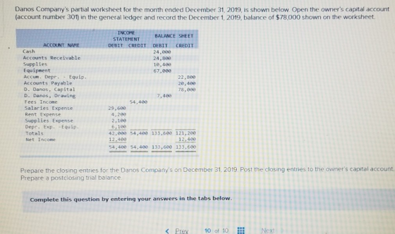 Danos Companys partial worksheet for the month ended December 31, 2019, is shown below. Open the owners capital account (ac
