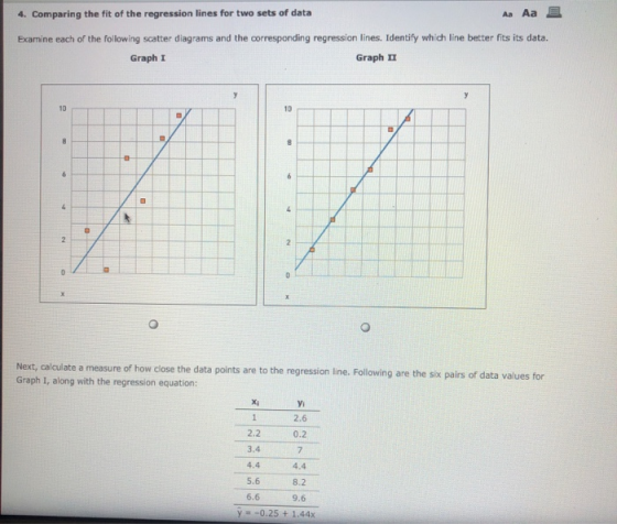 4. Comparing the fit of the regression lines for two sets of data Aa Aa E Examine each of the following scatter diagrams and
