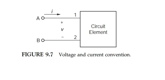 A a / Circuit Element BO FIGURE 9.7 Voltage and current convention.