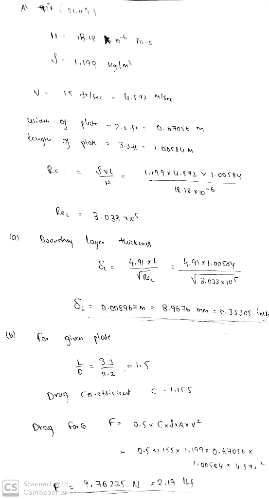 .1 199 g 2-2 ft - 0, 67056 M 3. 033 x0 0 2-2 Dvc Scanned dith