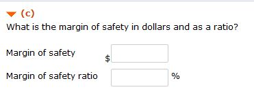 What is the margin of safety in dollars and as a ratio? Margin of safety Margin of safety ratio %
