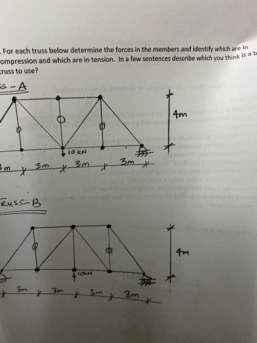 For each truss below determine the forces in the members and identify which are in ompression and which are in tension. In a
