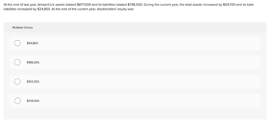 At the end of last year, ArtisanCos assets totaled $877,000 and its liabilities totaled $748,500. During the current year, t