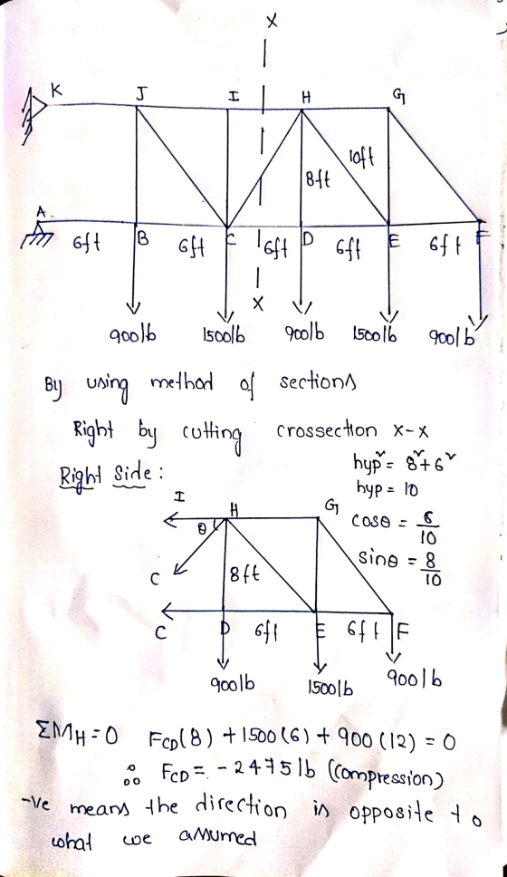 x K J H I G loft 8ft A. An oft B Gft C ID oft E 6f1 6ft Х 90016 150016 9001b 150016 rool b By using method of sections Right