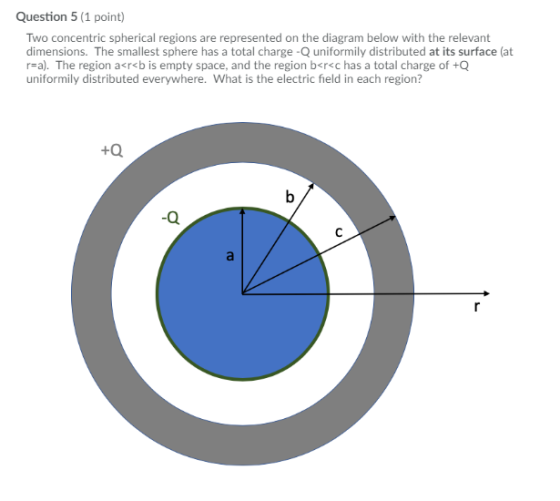 Question 5 (1 point) Two concentric spherical regions are represented on the diagram below with the relevant dimensions. The smallest sphere has a total charge -Q uniformily distributed at its surface (at r-a). The region a<r<b is empty space, and the region ber<c has a total charge of +Q uniformily distributed everywhere. What is the electric field in each region? +Q -a