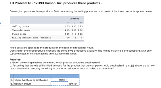 TB Problem Qu. 12-193 Garson, Inc. produces three products ... Garson, Inc. produces three products. Data concerning the sell