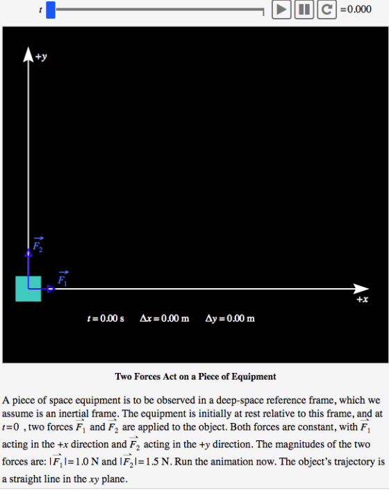 C-0000 +X 0.00 s Ar 0.00 m Δ!: 0.00 m Two Forces Act on a Piece of Equipment A piece of space equipment is to be observed in a deep-space reference frame, which we assume is an inertial frame. The equipment is initially at rest relative to this frame, and at t0 , two forces F, and F2 are applied to the object. Both forces are constant, with Fi acting in the +x direction and F2 acting in the ty direction. The magnitudes of the two forces are: IF, 1-1.0 N and IF,に1.5 N. Run the animation s a straight line in the xy plane. now. The objects trajectory i